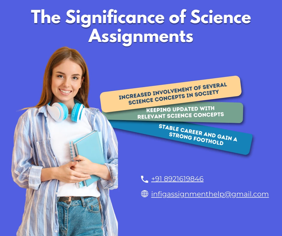 science assignment help