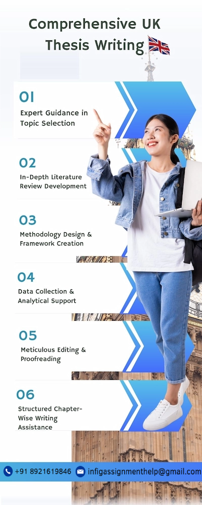 Thesis Help Uk