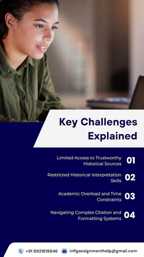 History Research Paper Writing Services