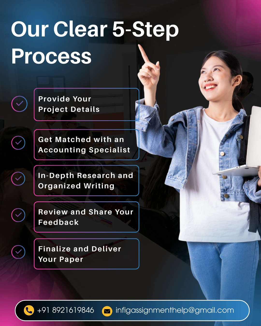 PhD Experts Providing Accounting Research Paper Writing Services