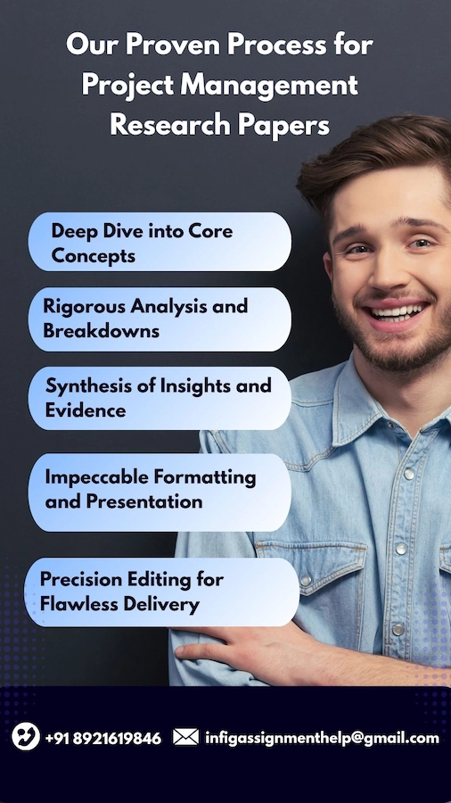 Professional Project Management Research Paper Writing Services