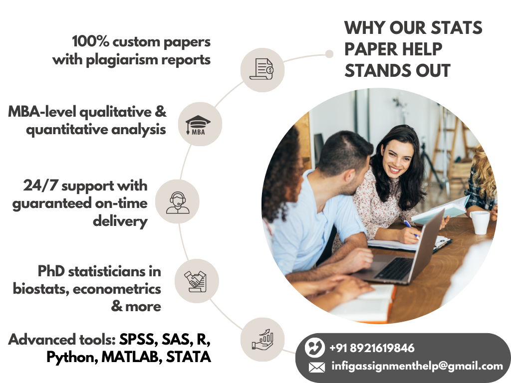 Statistics research paper writing services with expert data analysis support