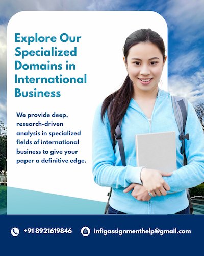 MBA and PhD international business research paper writing help