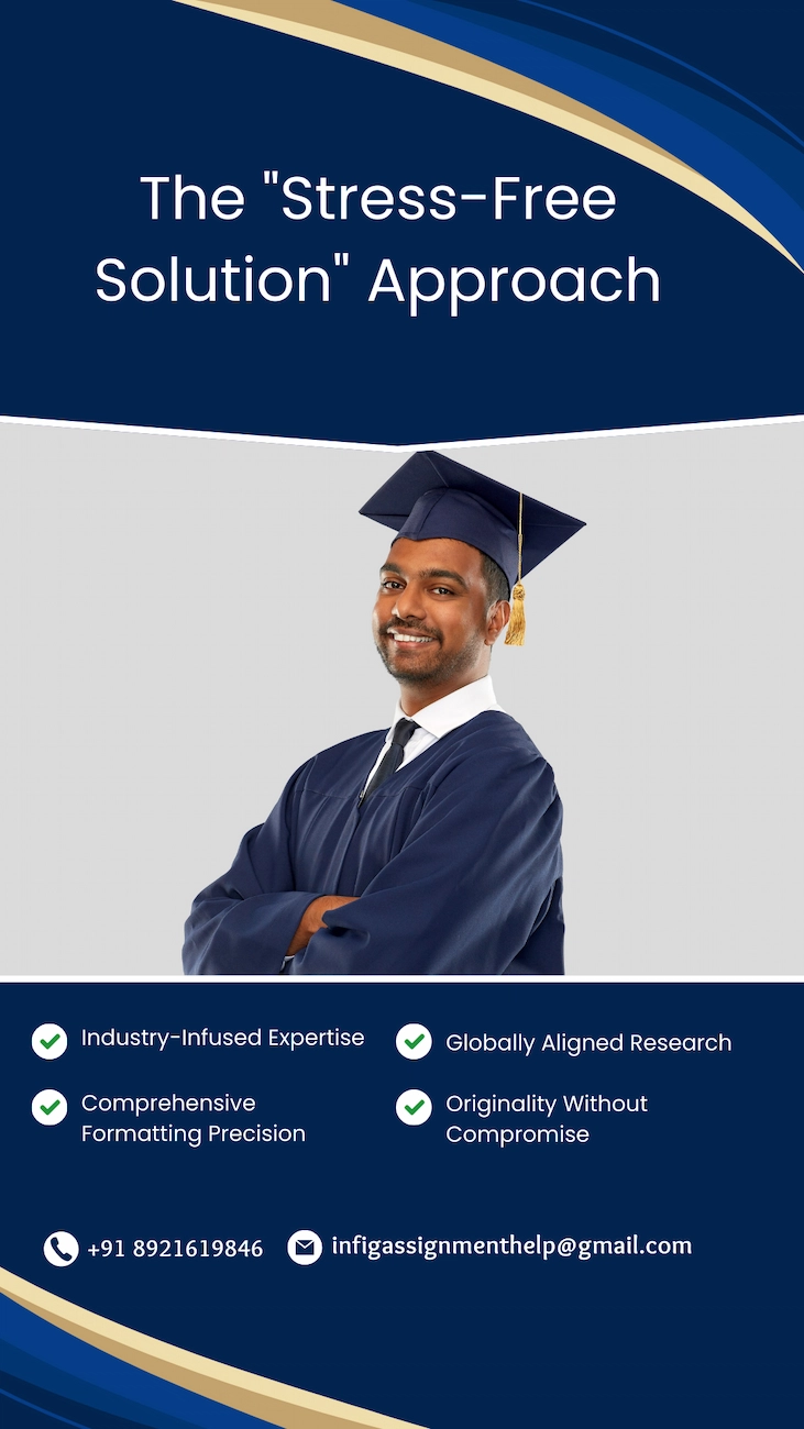 Mba Dissertation help