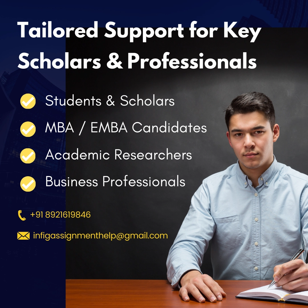 Custom international marketing research paper writing services with in-depth research support