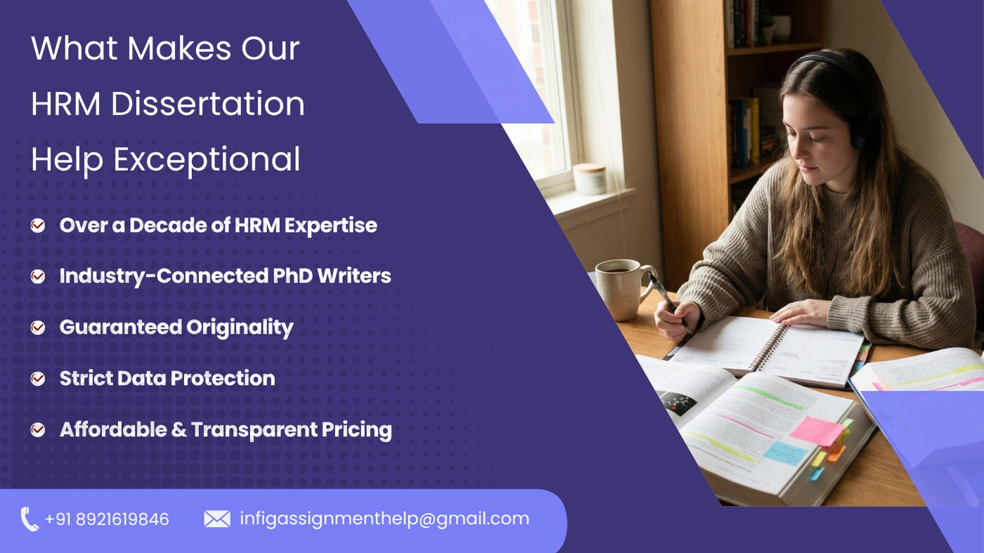 Best HRM Dissertation Help