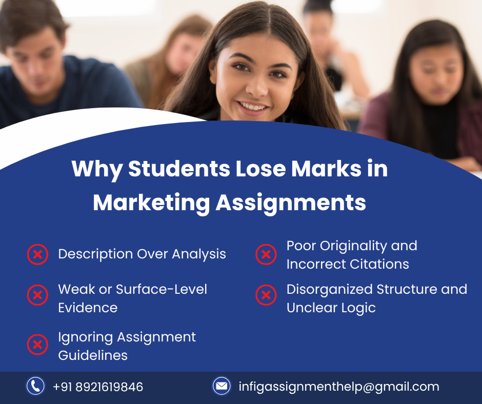 Where Do Students Go Wrong in Marketing Assignments?