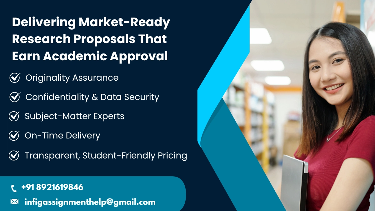 Who Benefits from Our Marketing Research Proposal Writing Services?
