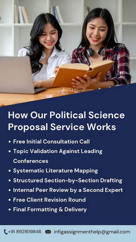 Political Science Research Proposal Help