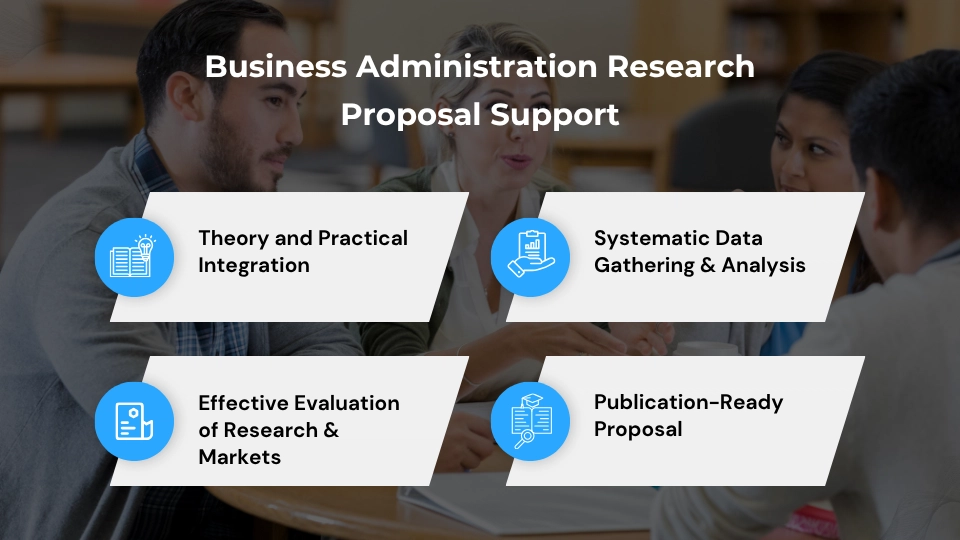 Business administration research proposal help