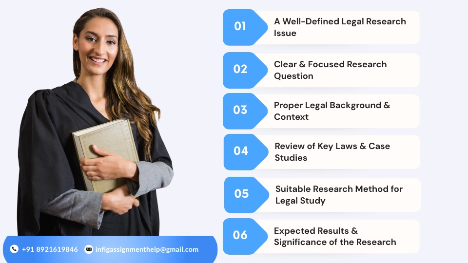law research proposal help