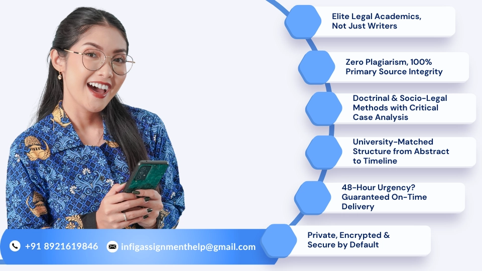 law research proposal help services