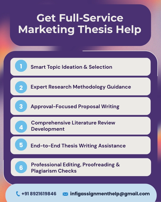marketing thesis help