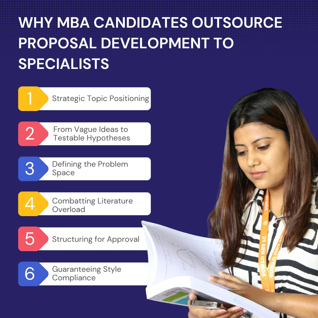 mba research proposal help
